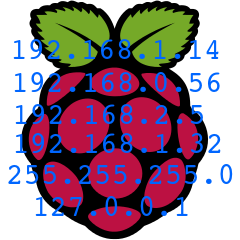 inet pro raspberry pi